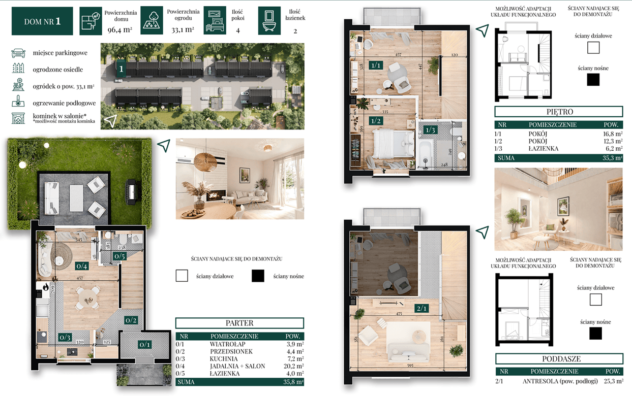 Rzut rodzinnego mieszkania w Klepaczach